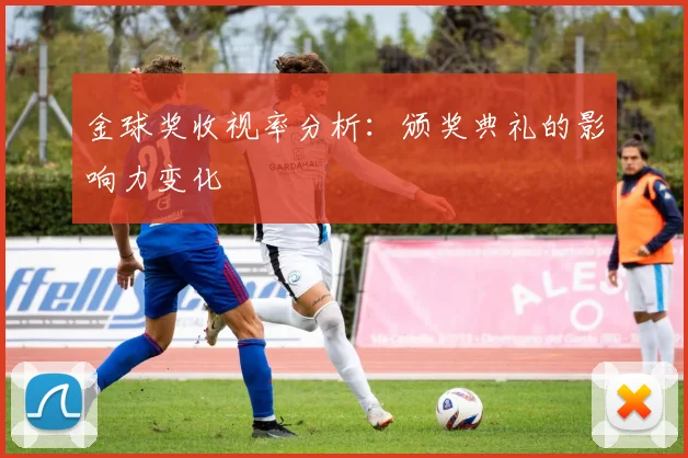 金球奖收视率分析：颁奖典礼的影响力变化